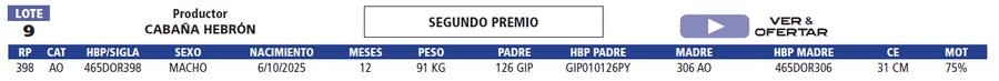 Lote LOTE 9