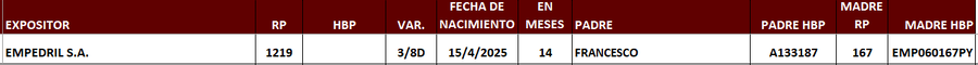 Lote LOTE 31