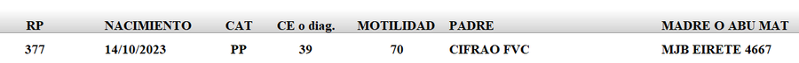 Lote LOTE 59
