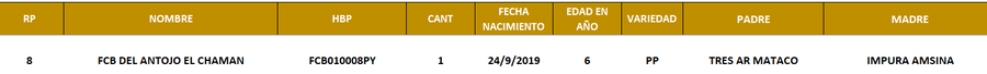 Lote LOTE 6 - DE BOZAL
