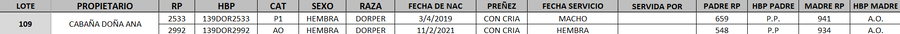 Lote LOTE 109