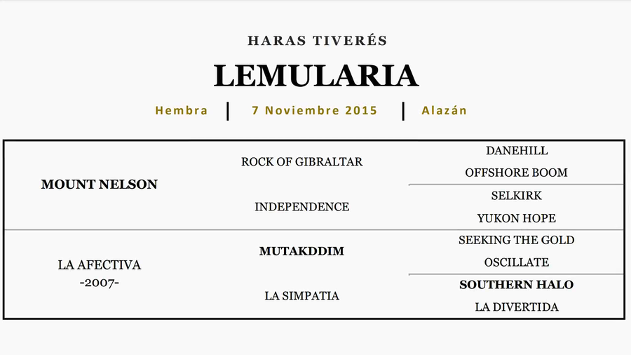 Lote LEMURALIA (MOUNT NELSON - LA AFECTIVA)