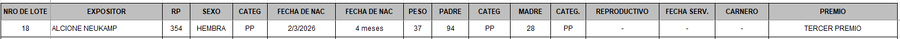 Lote LOTE 18 - BOZAL