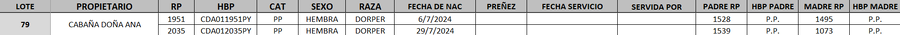 Lote LOTE 79