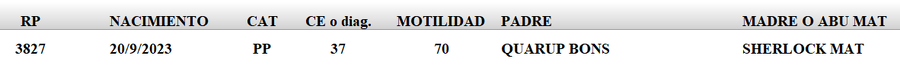 Lote LOTE 34