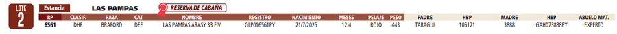 Lote LOTE 2- RESERVA DE CABAÑA