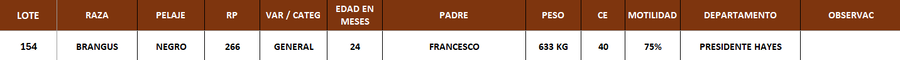 Lote LOTE 154