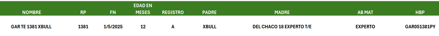 Lote LOTE 1