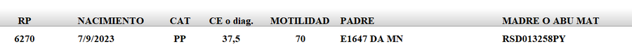Lote LOTE 39