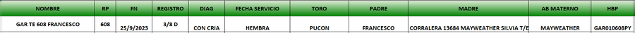Lote LOTE 6