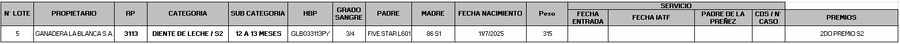 Lote LOTE 5