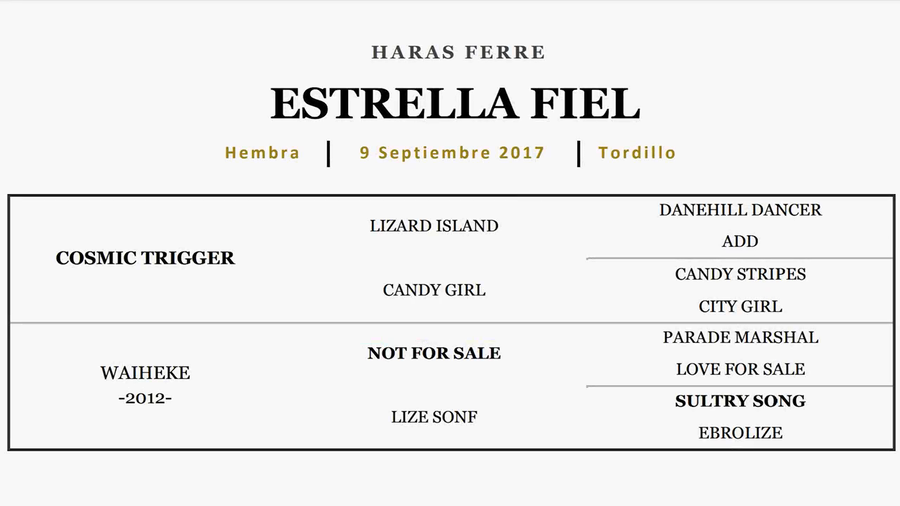 Lote ESTRELLA FIEL (COSMIC TRIGGER - WAIHEKE)