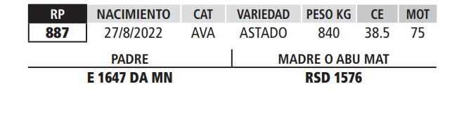 Lote LOTE 34