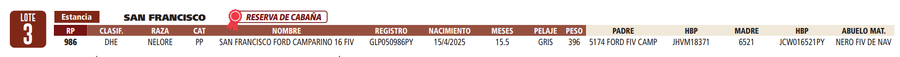 Lote LOTE 3- RESERVA DE CABAÑA