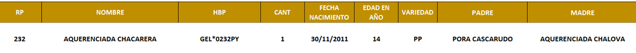 Lote LOTE 3
