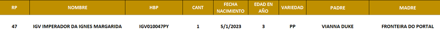 Lote LOTE 15- DE BOZAL