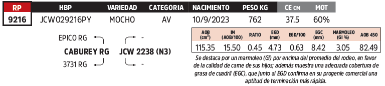 Lote LOTE 6