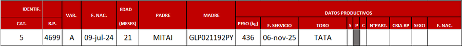 Lote LOTE 5