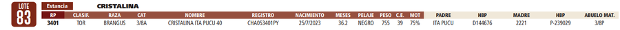 Lote LOTE 83