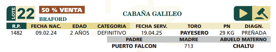 Lote LOTE 22- SALE A VENTA EL 50%