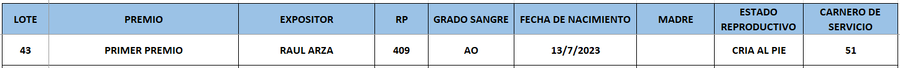 Lote LOTE 43