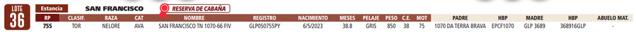 Lote LOTE 36- RESERVA DE CABAÑA