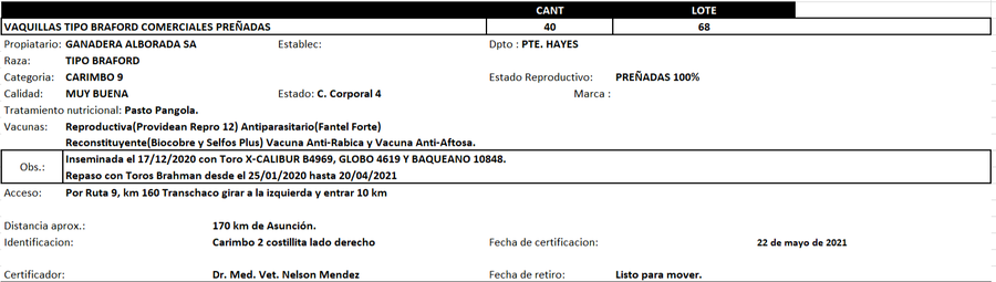 Lote Reproductores de Alborada - Lote 68