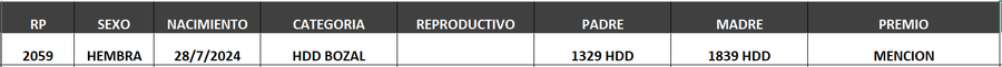 Lote LOTE 46- BOZAL
