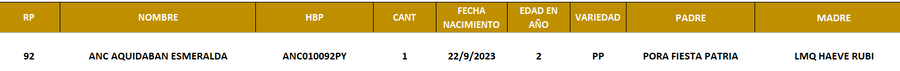 Lote LOTE 18