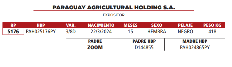 Lote LOTE 34