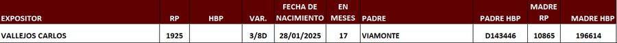 Lote LOTE 36