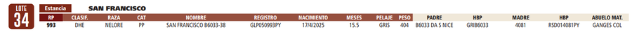 Lote LOTE 34