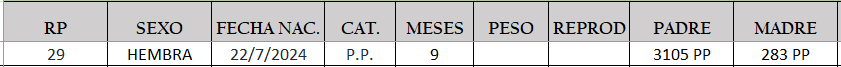 Lote LOTE 34
