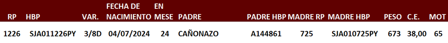Lote LOTE 18
