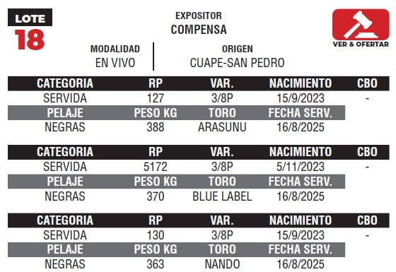 Lote LOTE 18- EN VIVO