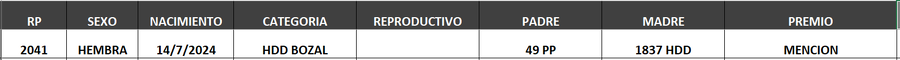 Lote LOTE 56- BOZAL
