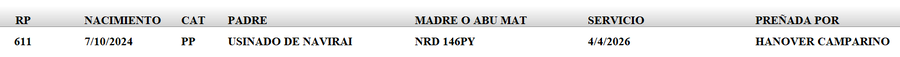 Lote LOTE 29