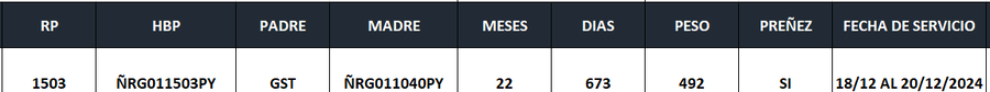 Lote LOTE 3