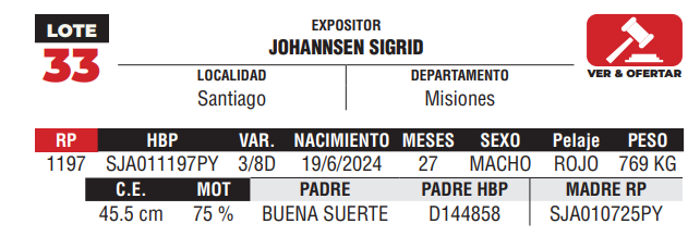 Lote LOTE 33 - DE CAMPO