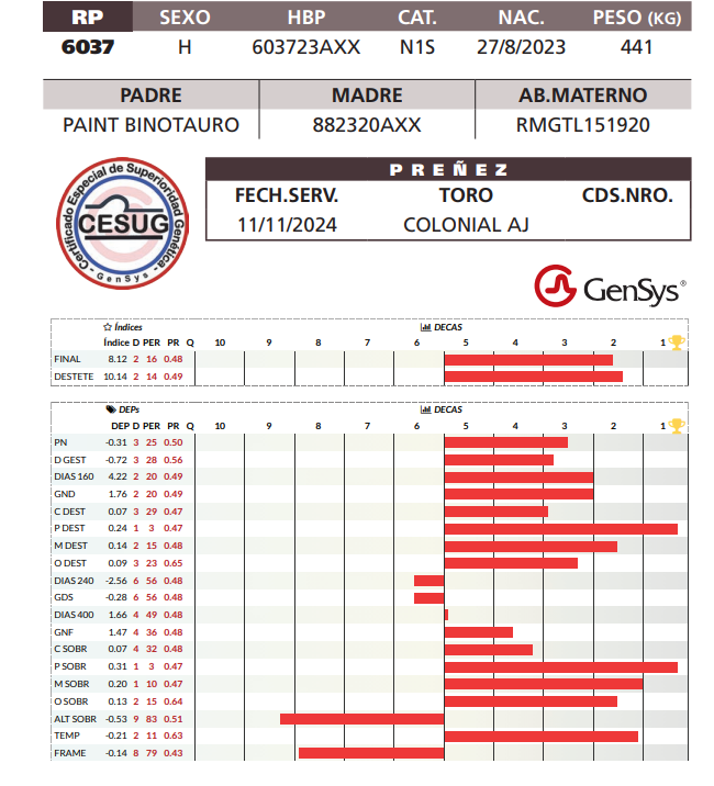 Lote LOTE 3