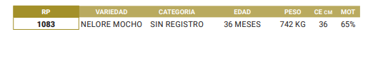 Lote LOTE 73