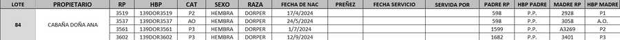 Lote LOTE 84