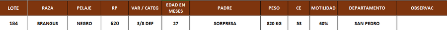 Lote LOTE 184