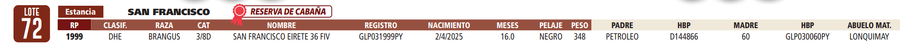 Lote LOTE 72- RESERVA DE CABAÑA