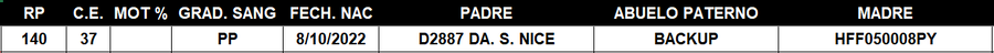 Lote LOTE 48
