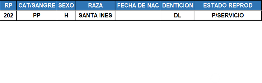 Lote LOTE 53