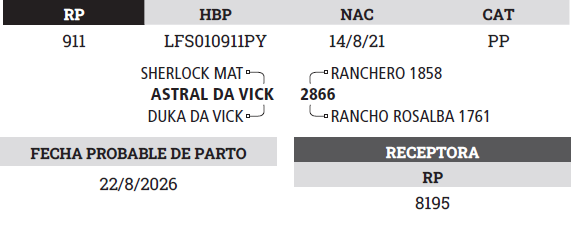 Lote LOTE 5 - PREÑECES