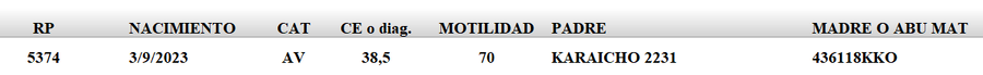 Lote LOTE 57