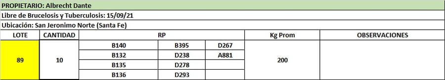 Lote Lote 89 Dante Albrecht