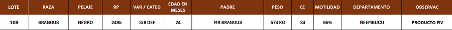 Lote LOTE 109